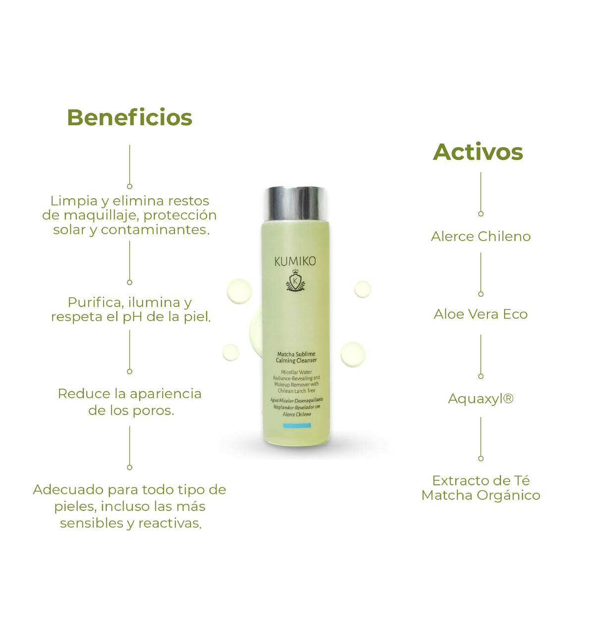 Productos set limpieza facial matcha Kumiko Chile