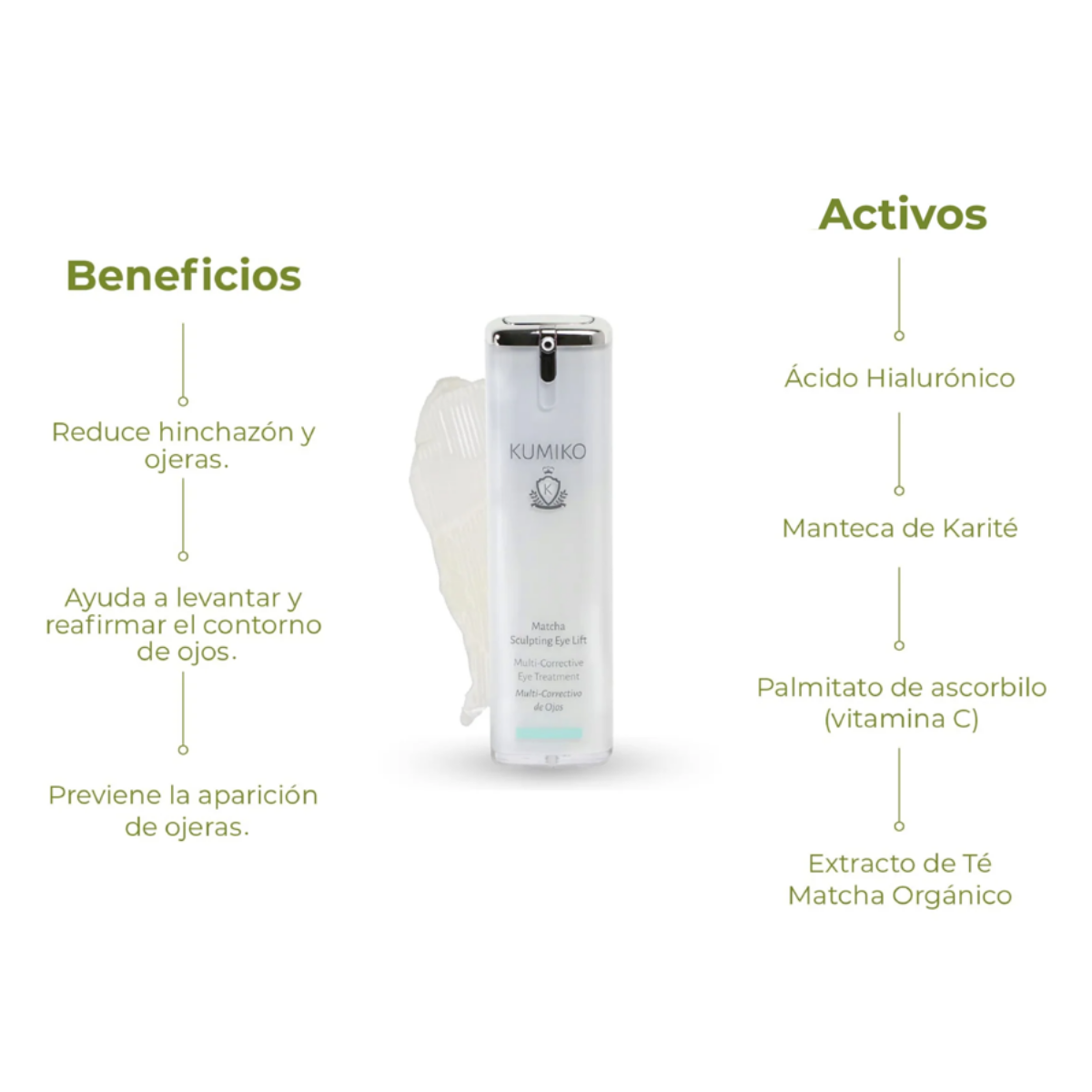 MATCHA SCULPTING EYE LIFT - Crema Reparadora Contorno de Ojos y Labios
