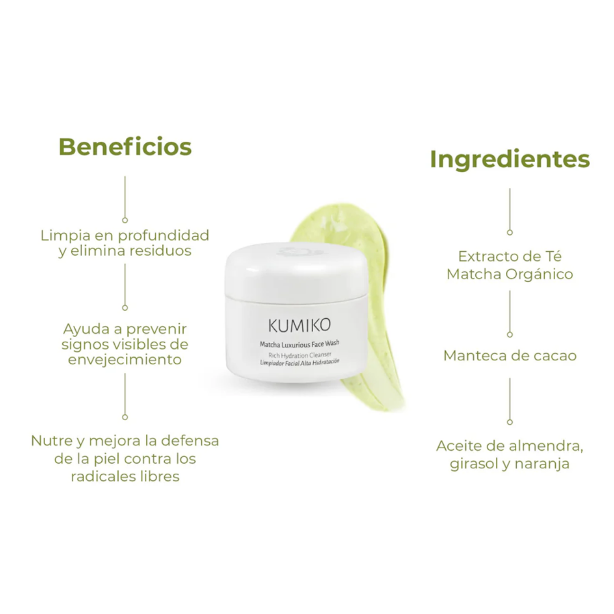 MATCHA LUXURIOUS FACE WASH - Limpiador Facial de Alta Hidratación