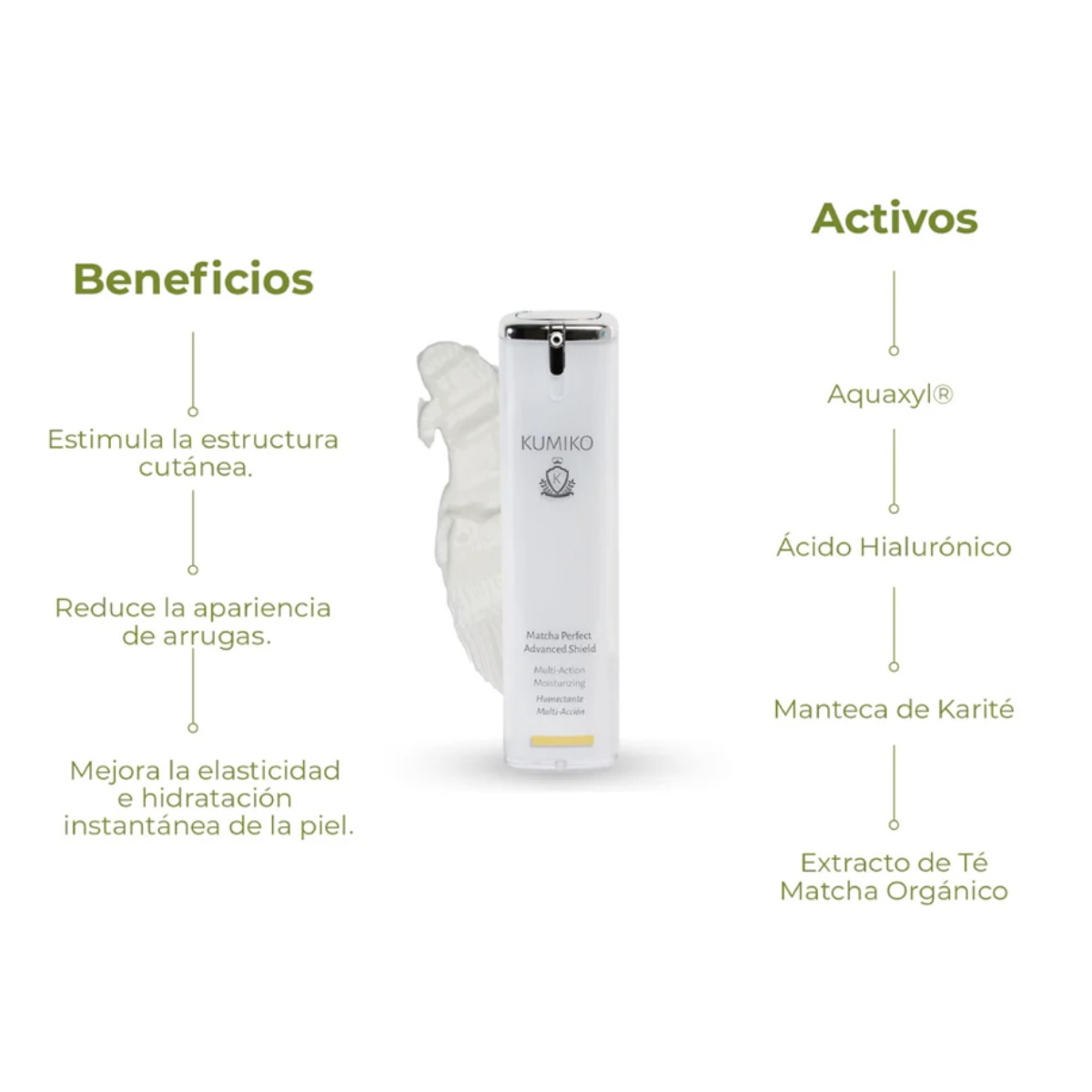 MATCHA PERFECT ADVANCED SHIELD - Crema Facial Hidratante