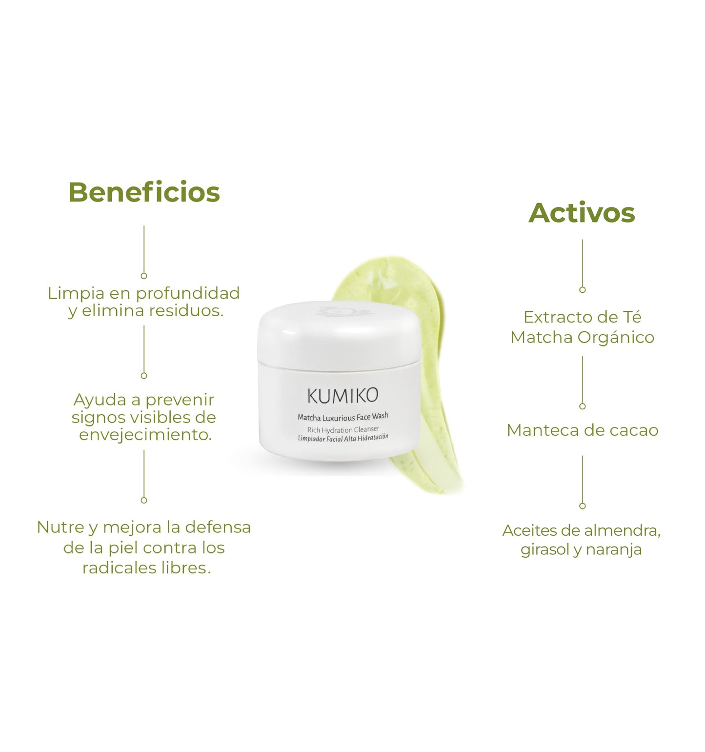 MATCHA LUXURIOUS FACE WASH - Limpiador Facial de Alta Hidratación