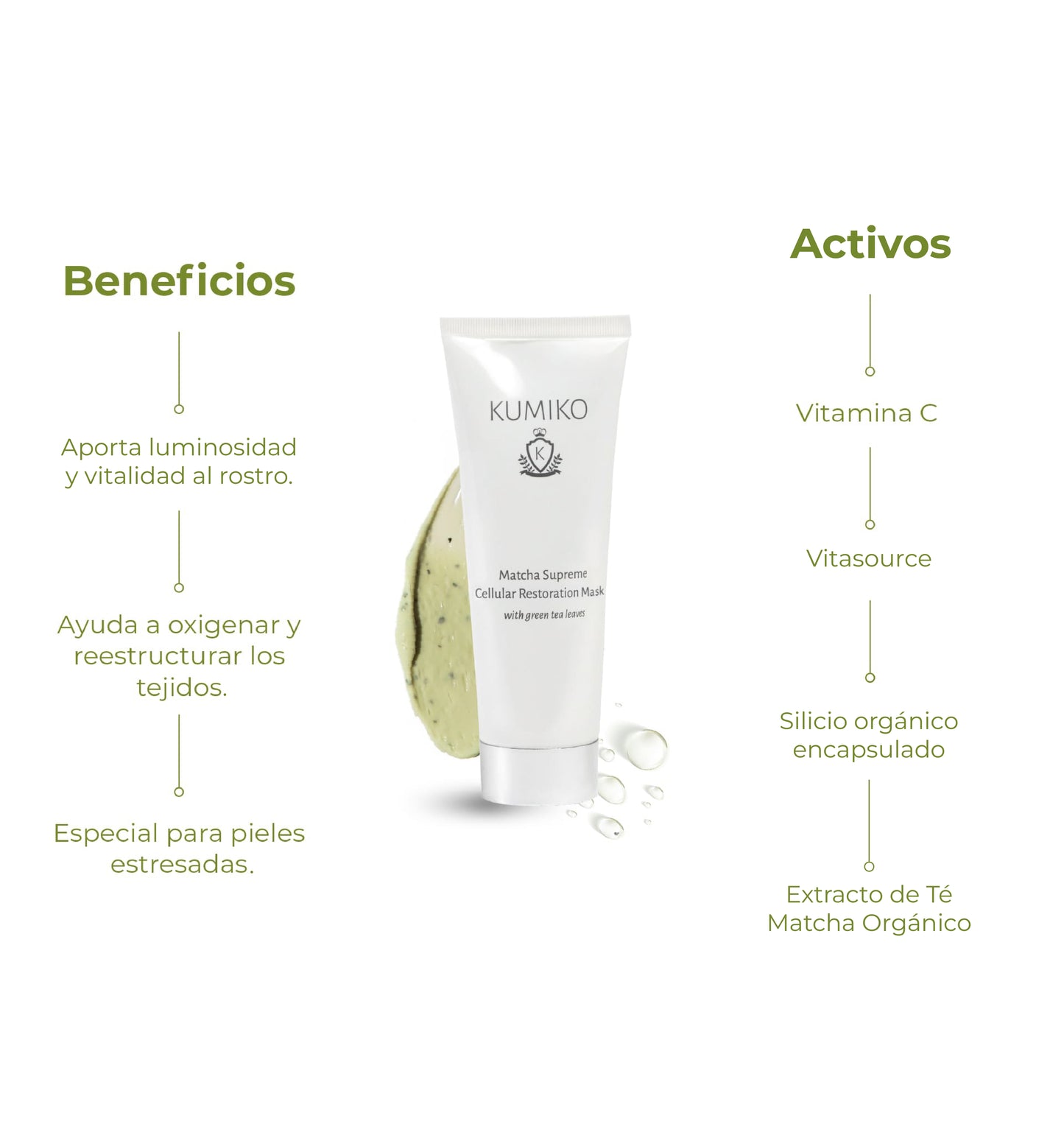 MATCHA SUPREME CELLULAR RESTORATION MASK - Mascarilla en Crema con Tecnología Reparadora