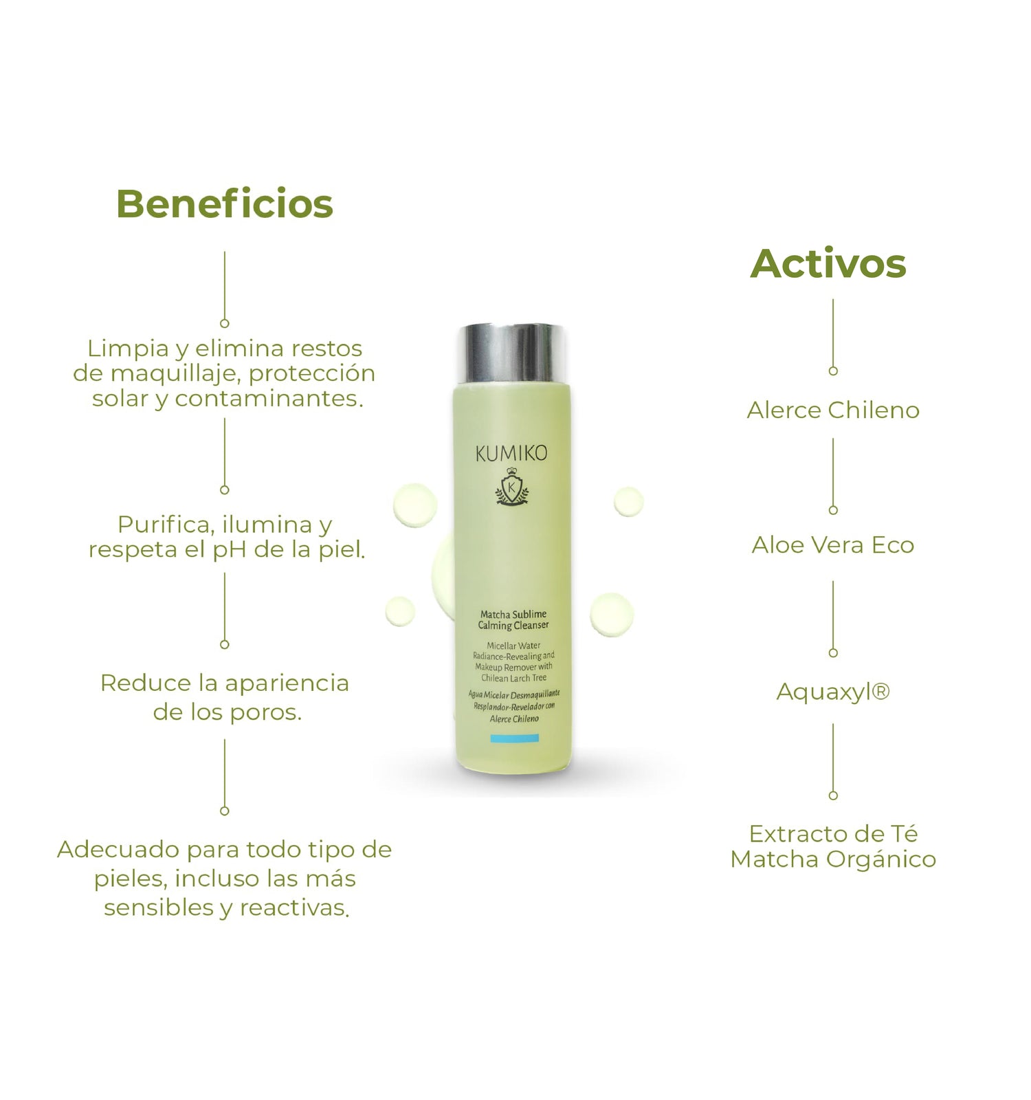 MATCHA SUBLIME CALMING CLEANSER - Agua Micelar Desmaquillante Resplandor-Revelador con Alerce Chileno